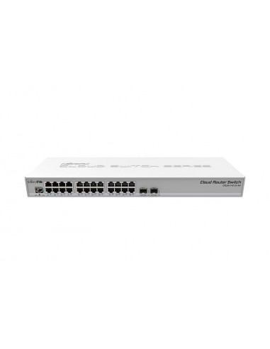 Комутатор MikroTik Cloud Router...